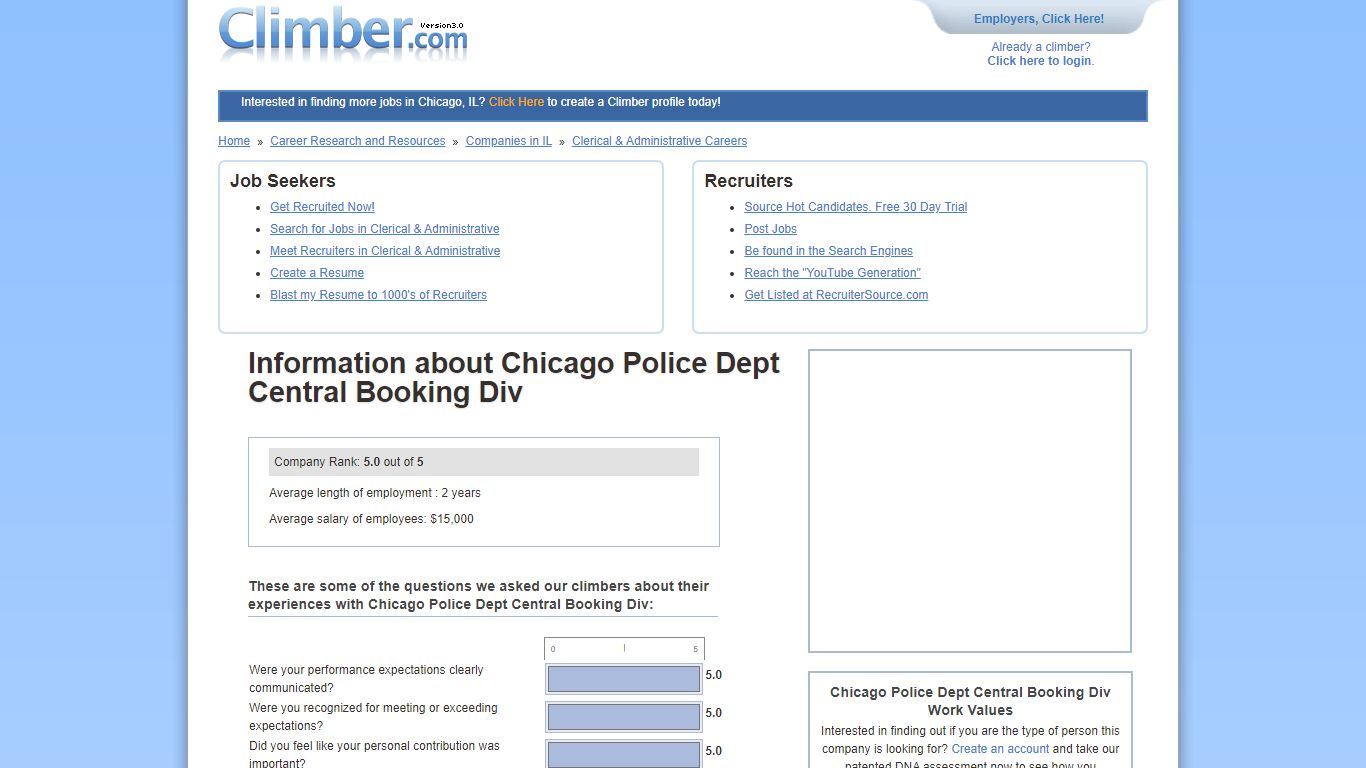 Information about Chicago Police Dept Central Booking Div